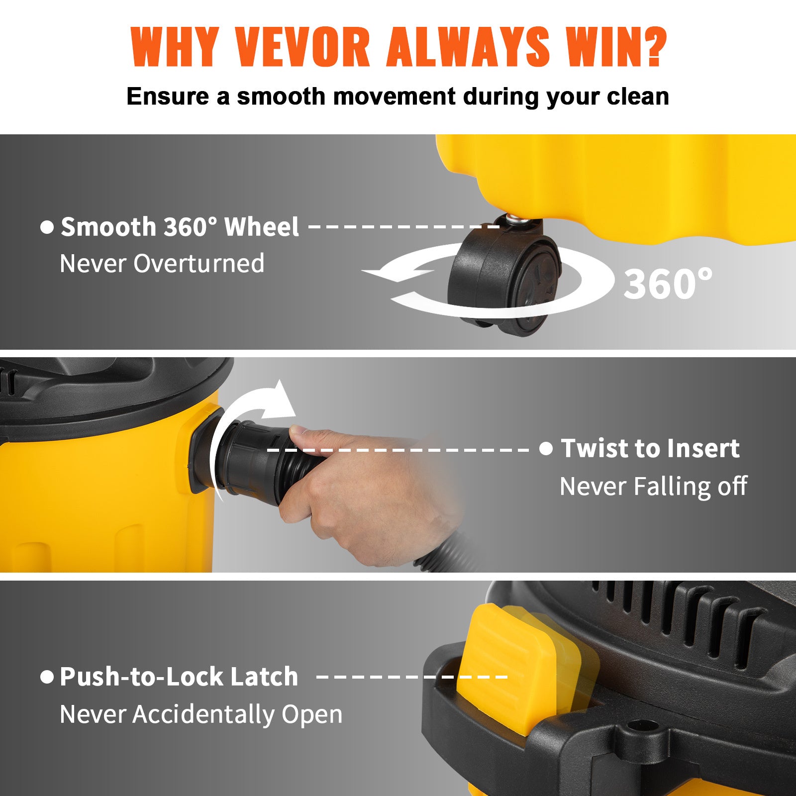 Compact Vacuum Cleaner for Wet and Dry Cleaning