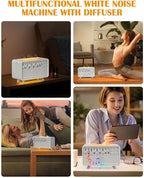 White Noise Machine, Flame & Aroma