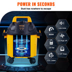 Compact Vacuum Cleaner for Wet and Dry Cleaning