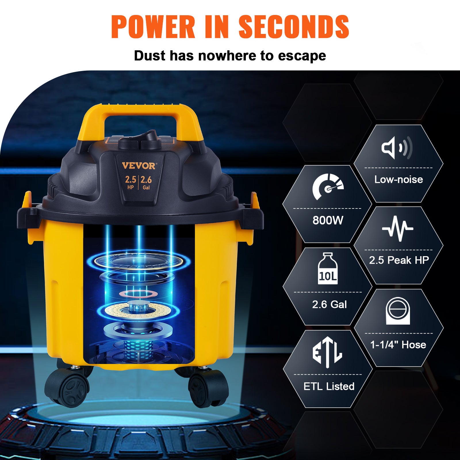 Compact Vacuum Cleaner for Wet and Dry Cleaning