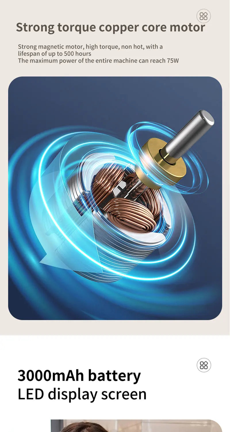 7-in-1 Electric Spin Scrubber Kit