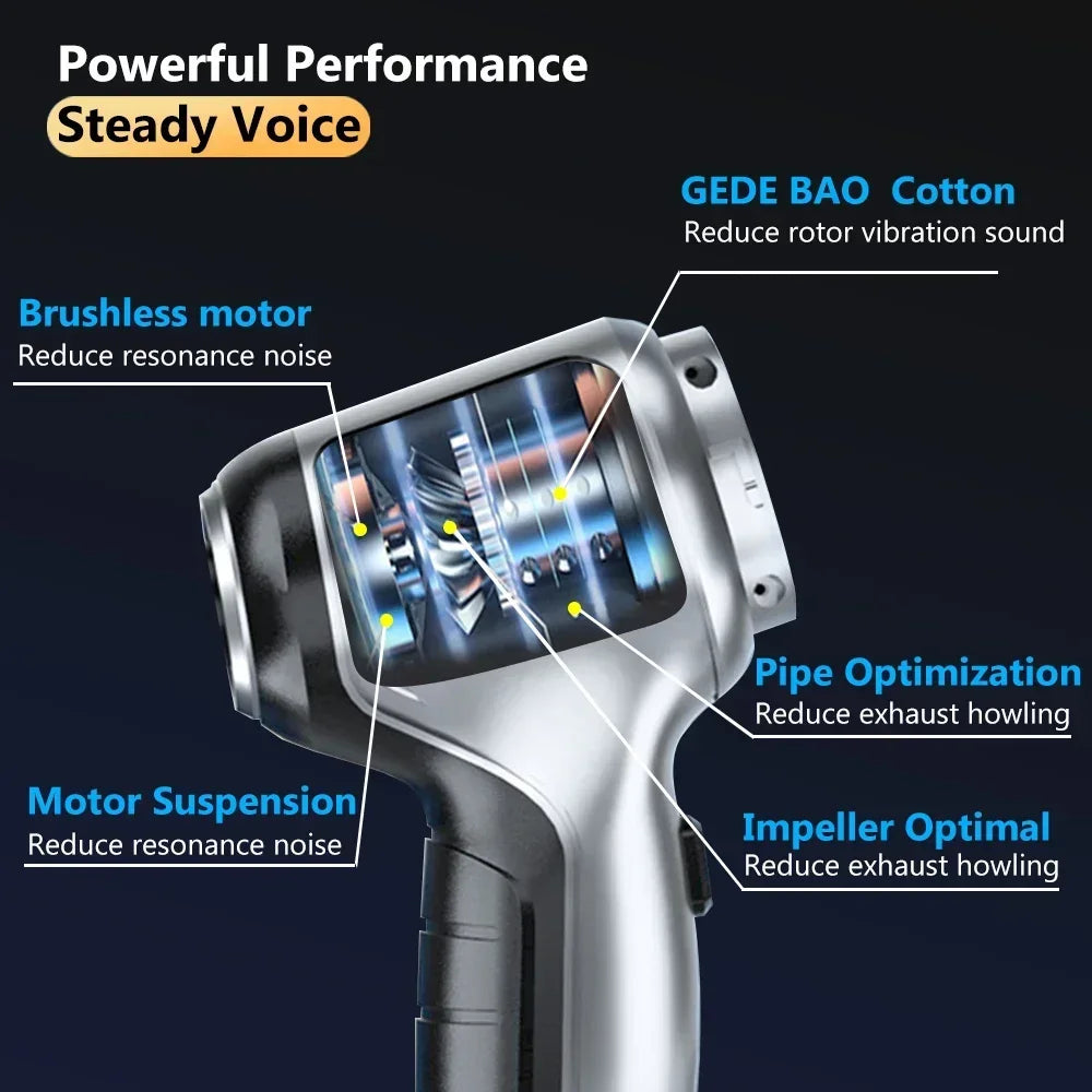 95000PA Wireless Car Vacuum Cleaner