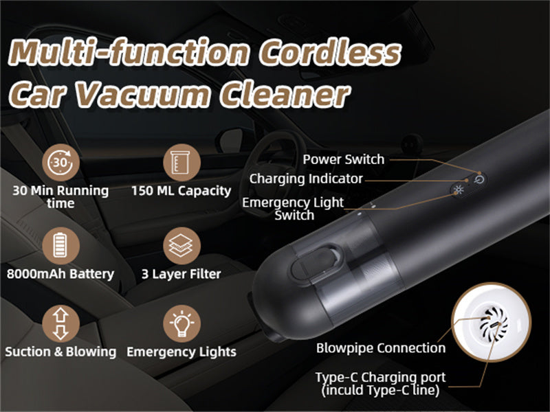 3 in 1 Multifunctional Compact Vacuum Cleaner