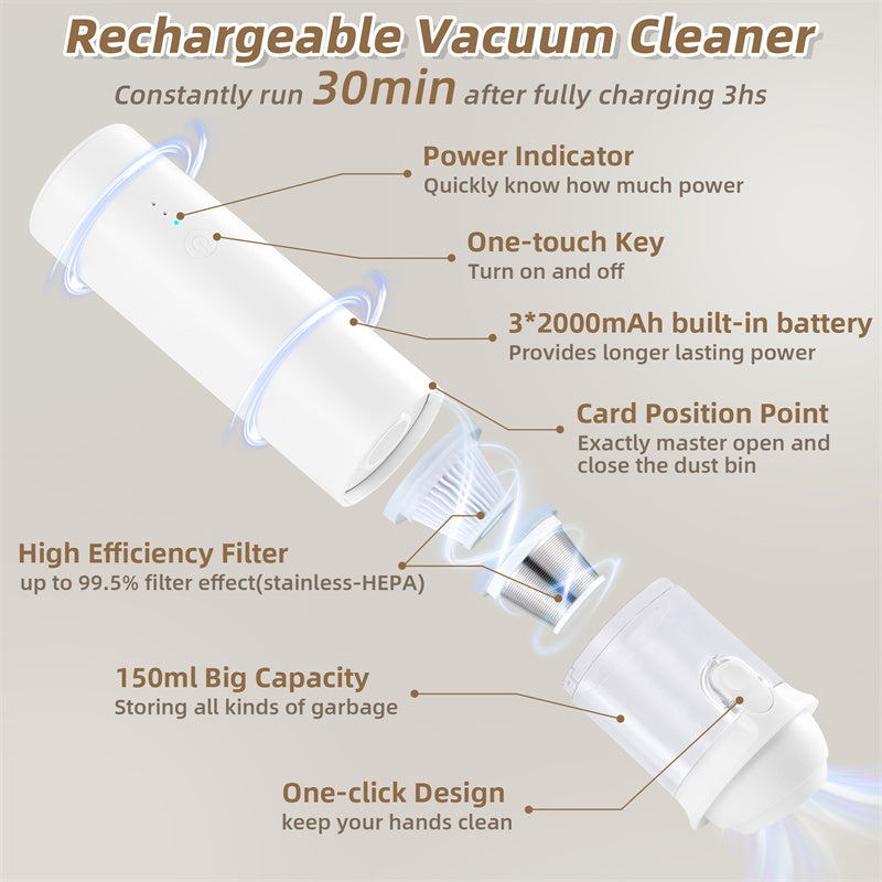 3 in 1 Multifunctional Compact Vacuum Cleaner